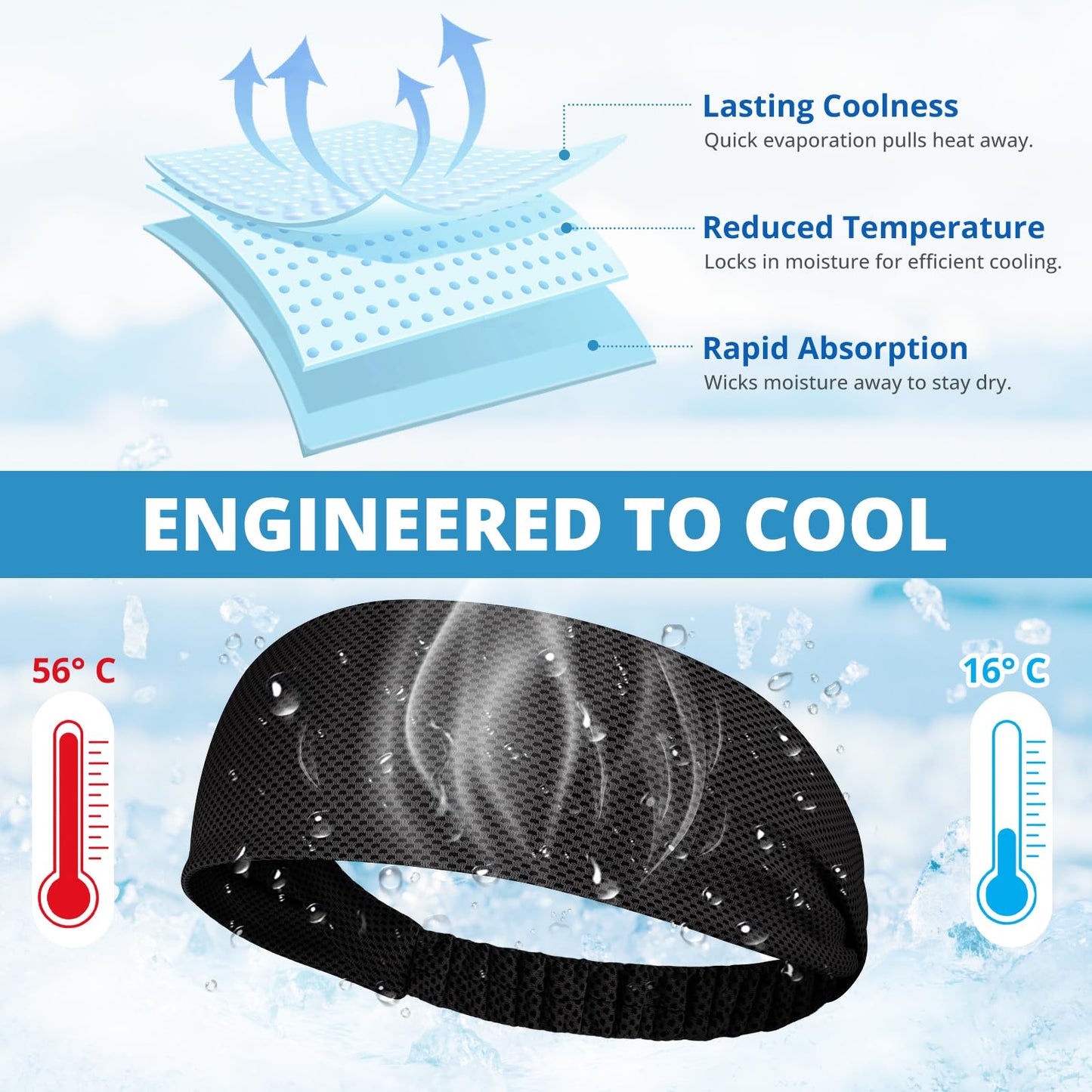 Awumbuk Cooling Headbands for Women, Non-Slip Sweatbands for Women, 4-Pack Elastic Sports Head Bands for Running, Yoga, Gym Workouts, Football