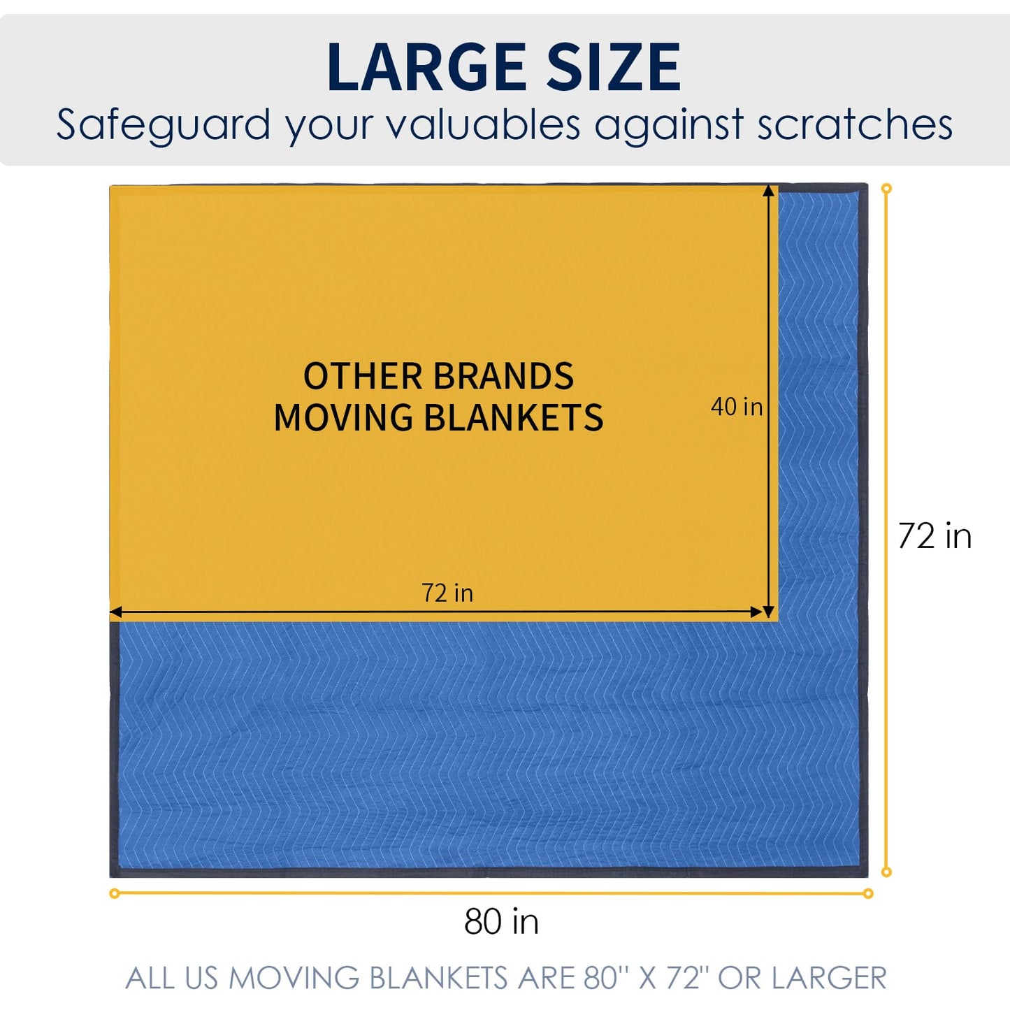 Moving Blankets 12 Packs, Extra Large 80"x72" Furniture Moving Pads, Reusable Packing Blankets, Professional Quilted Furniture Shipping & Storage Pads for Couch Desk Cabinet Appliances, Blue and Black