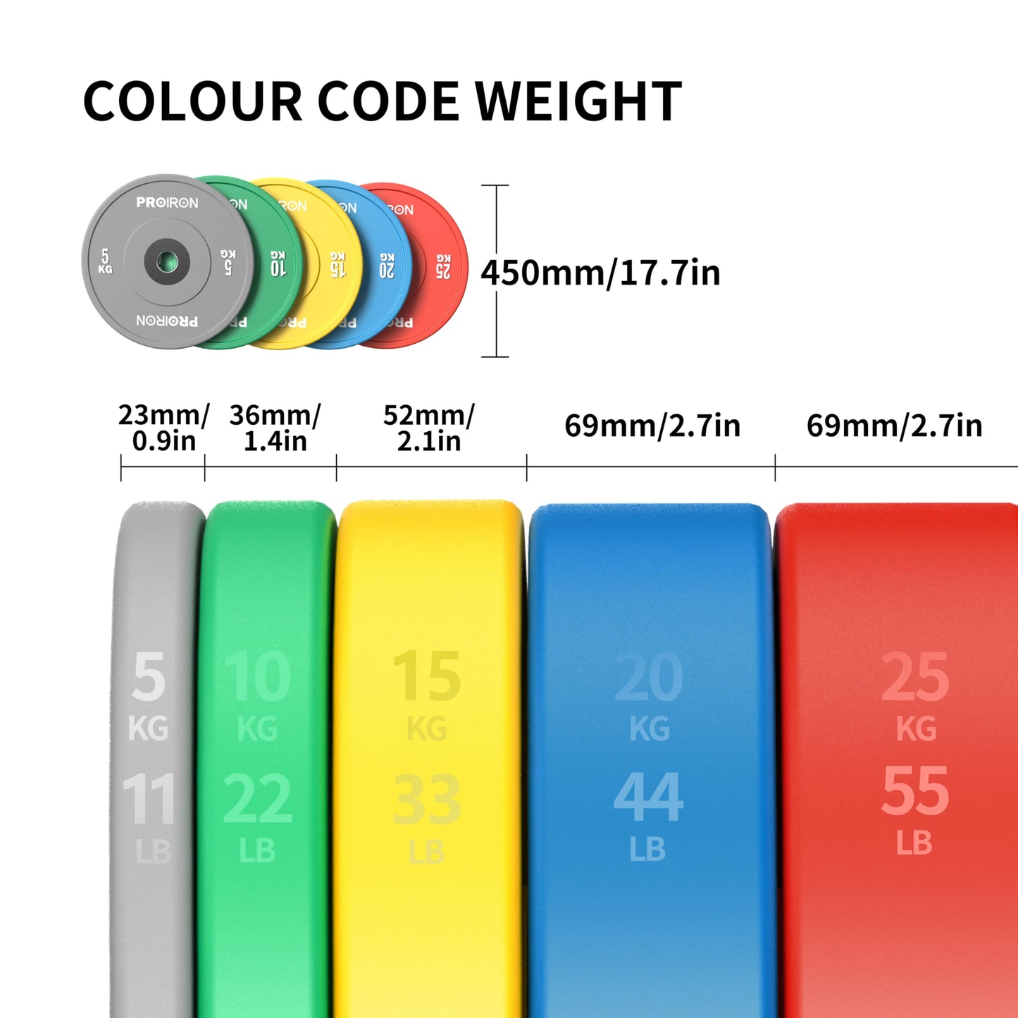 PROIRON Olympic Rubber Bumper Plates,Floor Protective Weight Plates,2" Solid Weight Plates for Barbell Strength Training and Weight Lifting,Less Impact, Absorb Bounce & Shock,5KG(11LB)/10KG(22LB)/15KG(33LB)/20KG(44LB),Single or Pair