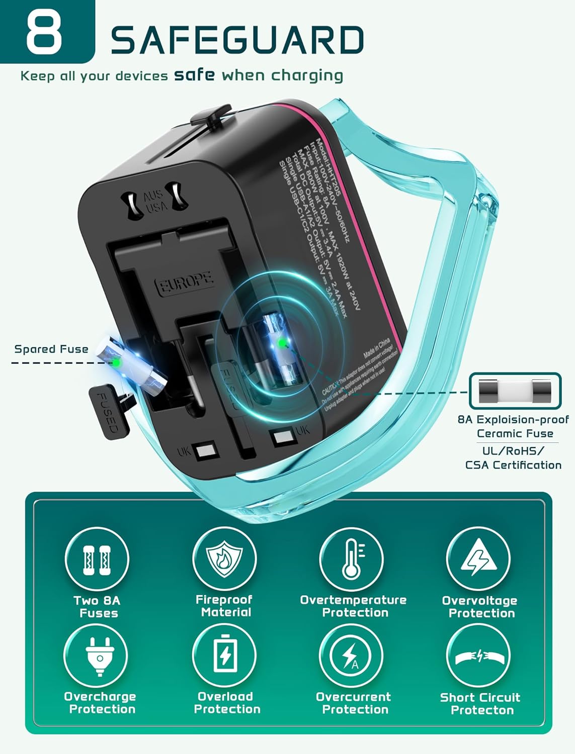 TECSIX 2 2 200+ Countries Universal Travel Adapter Worldwide, European Travel Plug Adapter with USB C, USB A and Multi