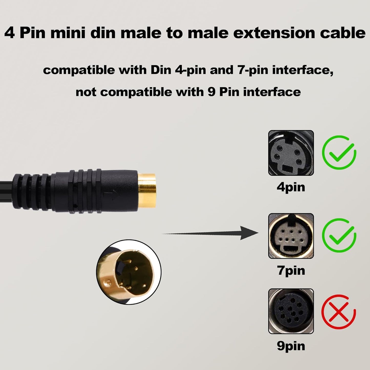 YARCHONN 4 -1.5M-2Pcs (ML) S-Video Cable Pin Mini Din SVideo Male to Male Extension Cable,SVHS Lead Cord Male Connector