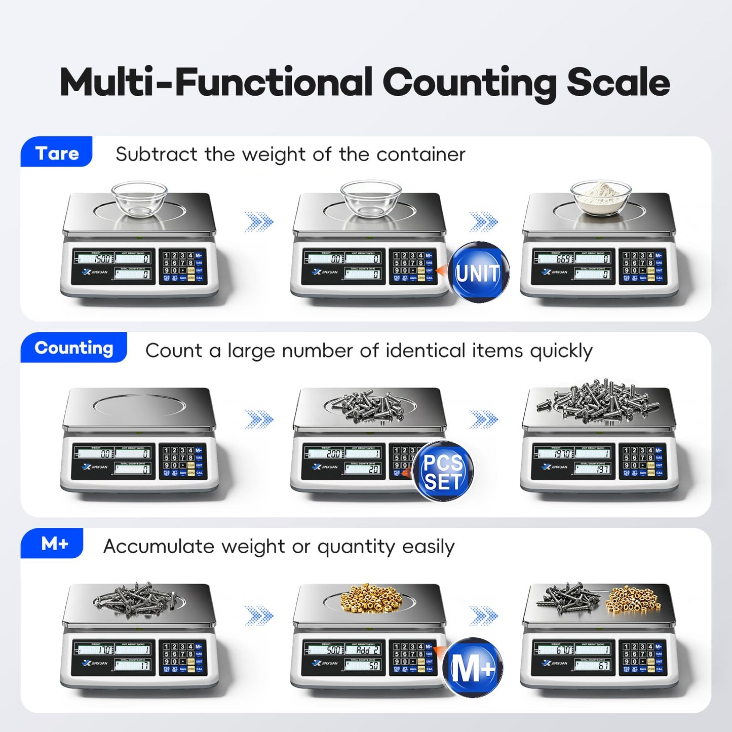 JINXUAN Counting Scale 88lb/40kg x 0.5g Industrial Scale lb/oz/g/kg Digital Parts Scale with Dual LCD Display, Rechargeable Inventory Scale for Small Parts Coins Pieces Tickets, Precision Gram Scale