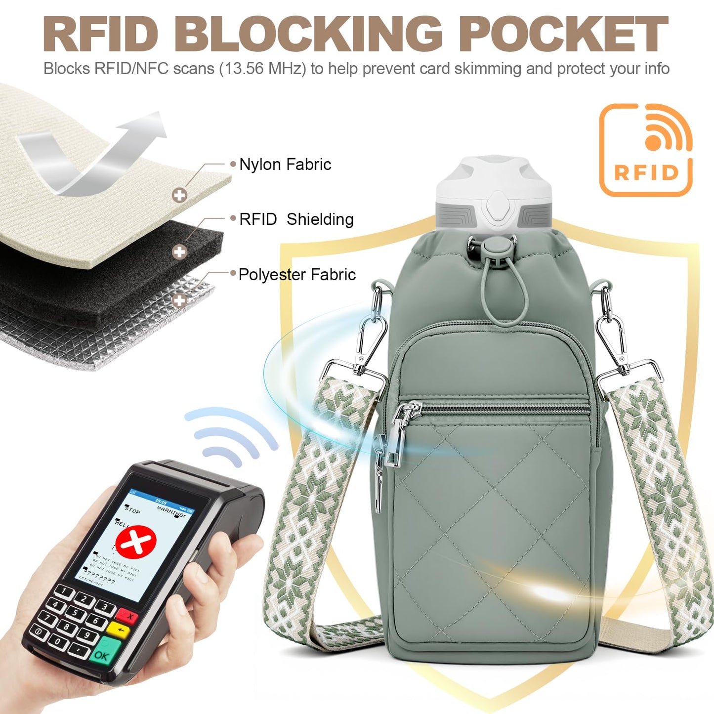 SYTRAH Water Bottle Carrier Bag with Strap, Water Bottle Purse with Phone Pocket 40oz, Insulated Crossbody Bags for Walking Hiking Antique Green