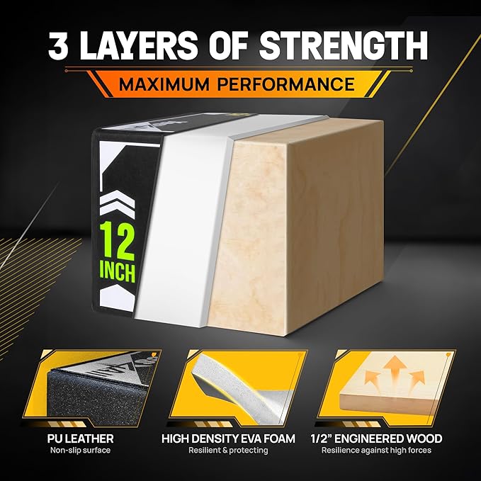 Yes4All 3-in-1 Soft-Padded Plyo Box With Wooden Core, Non-Slip Multi-Use Cushioned Plyometric Jump Box with Vinyl Cover for Jumping, Conditioning, Strength Training