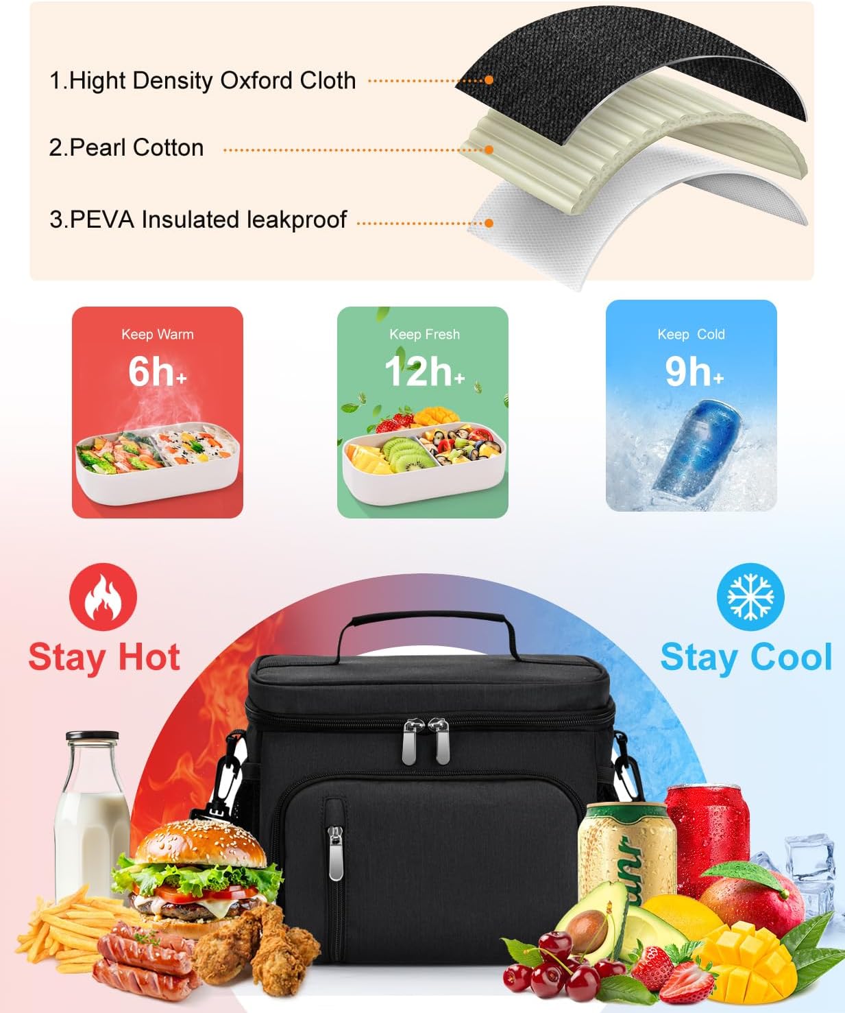 Skiennix Insulated Lunch Bag - 9L Leakproof Soft Cooler Tote with 5 Pockets | Black, Ideal for Work & Travel