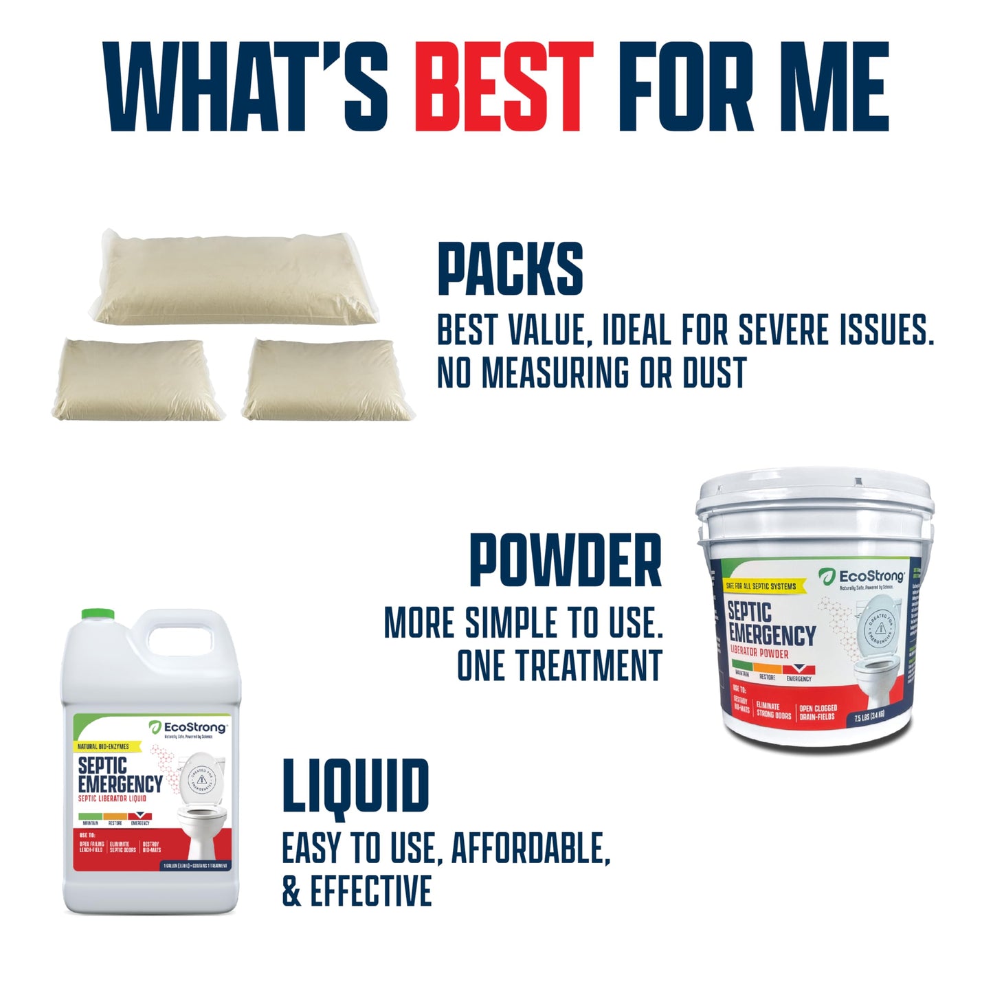EcoStrong Septic Tank Shock Treatment | Bio Enzyme Septic Safe |Clears Leach & Drain Fields, Dissolves Organic Solids, Grease, Hair - Drain Deodorizer | Contains 3 Dissolvable Packs
