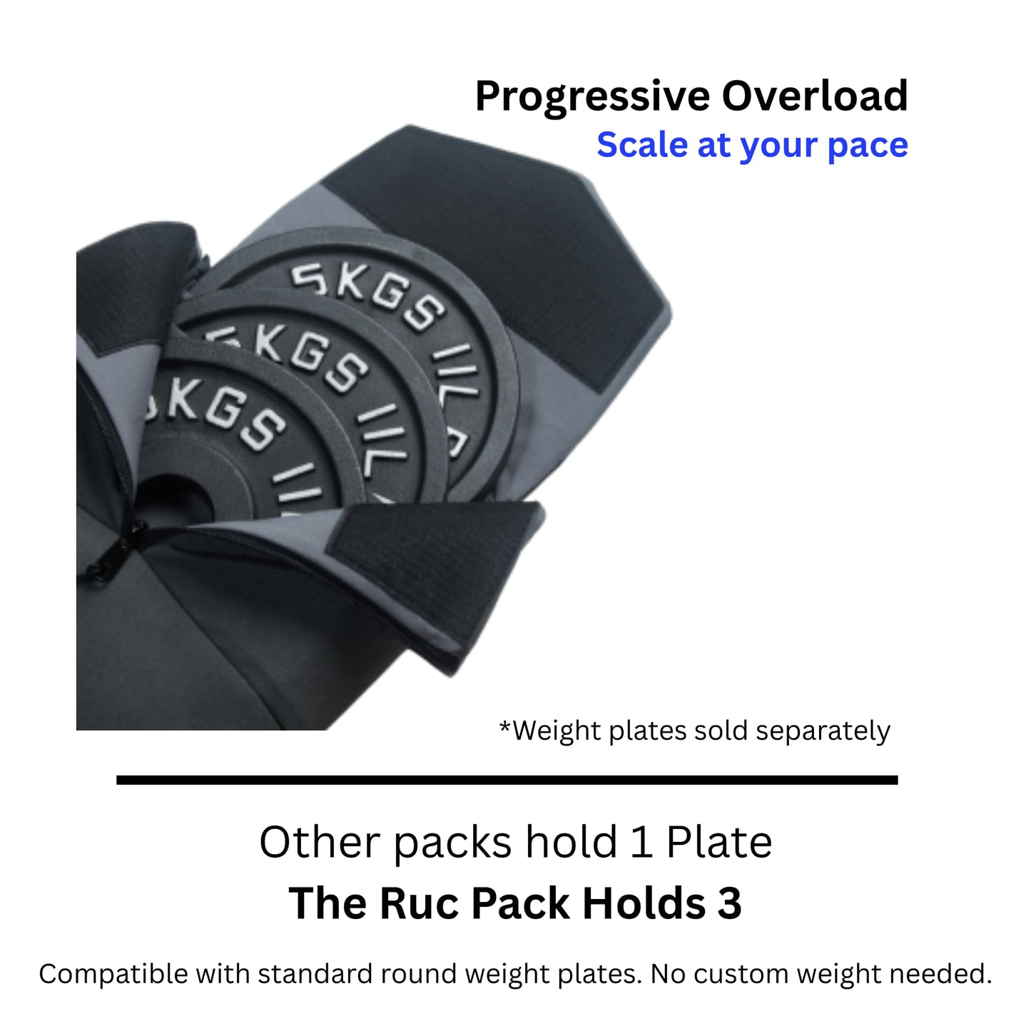 Ruc Fit Ruc Pack Weighted Rucking Backpack for Walking, Strength & Endurance Training | Holds 3 Standard Weight Plates (25 lbs) | 1000D CORDURA | Sternum Strap & Hip Belt Included
