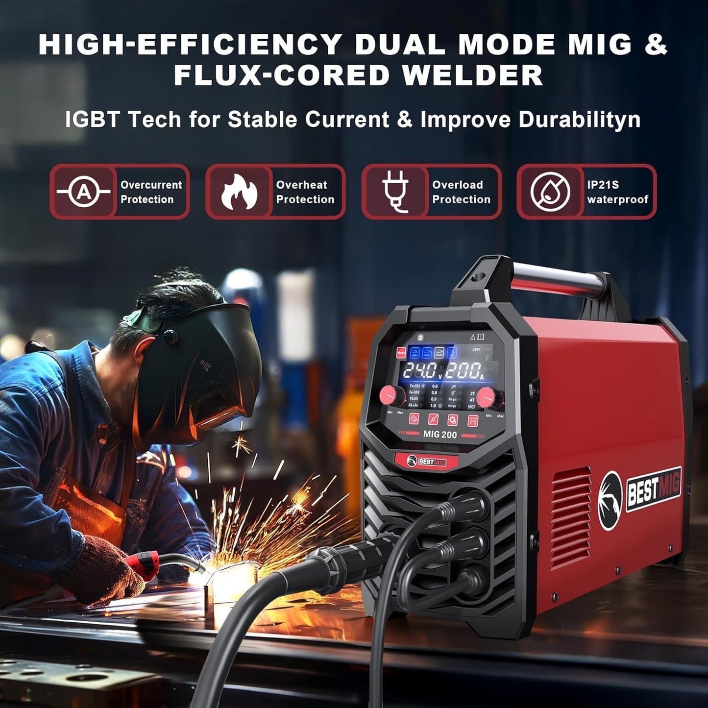 BESTMIG 200A MIG Welder - 6-in-1 IGBT Inverter Welding Machine, Gas/Gasless Flux Core, Stick, Lift TIG, Spot & Spool Gun - Portable 110V/220V Equipment