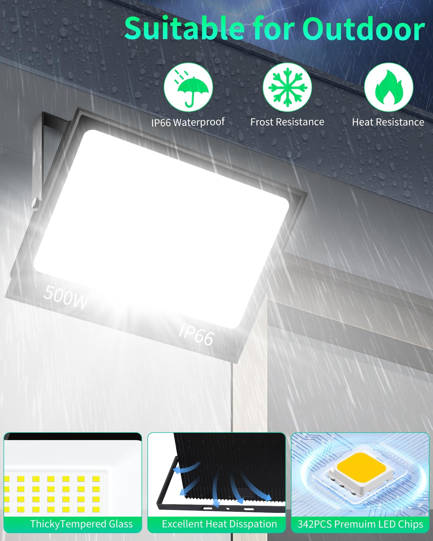 ISUERFY 500W LED Flood Light Outdoor with Plug+10ft Cable, 60000LM Ultra Brighter 5000K Exterior Security Light, IP66 Waterproof Commercial Lighting for Sports Fields Counts Arena Stadium(2 Pack)