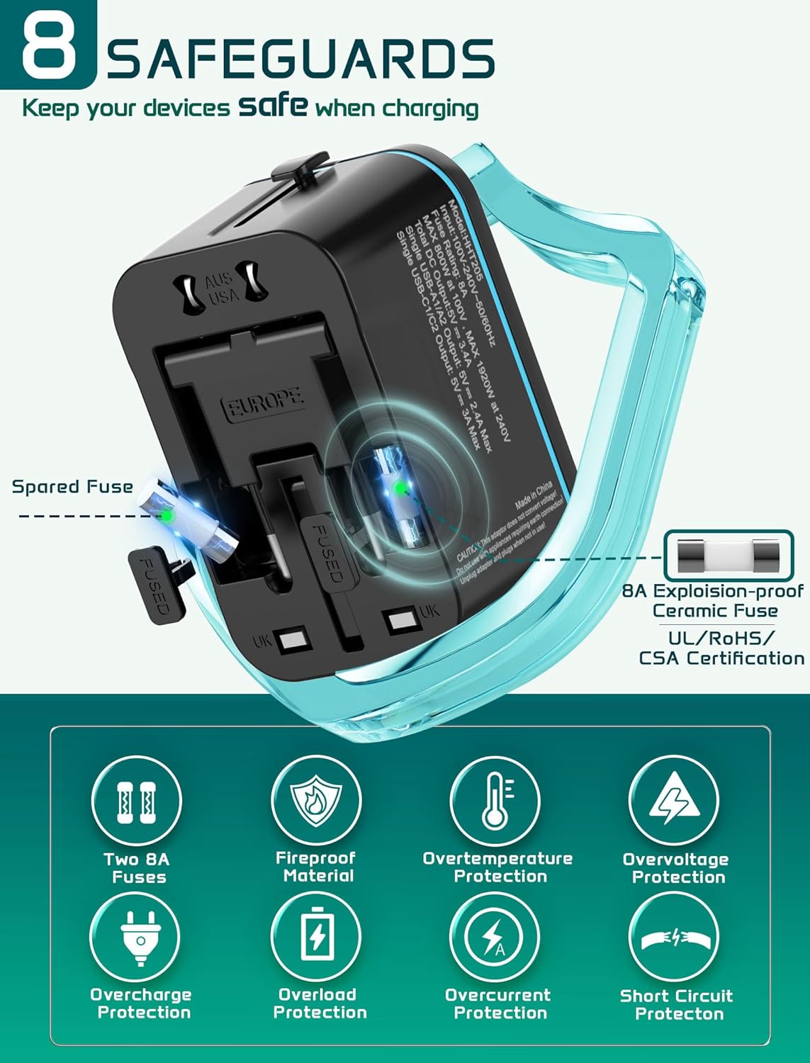 TECSIX 20W, 2 2 200+ Countries Universal Travel Adapter Worldwide PD International Power Adapter Fast Charging with USB