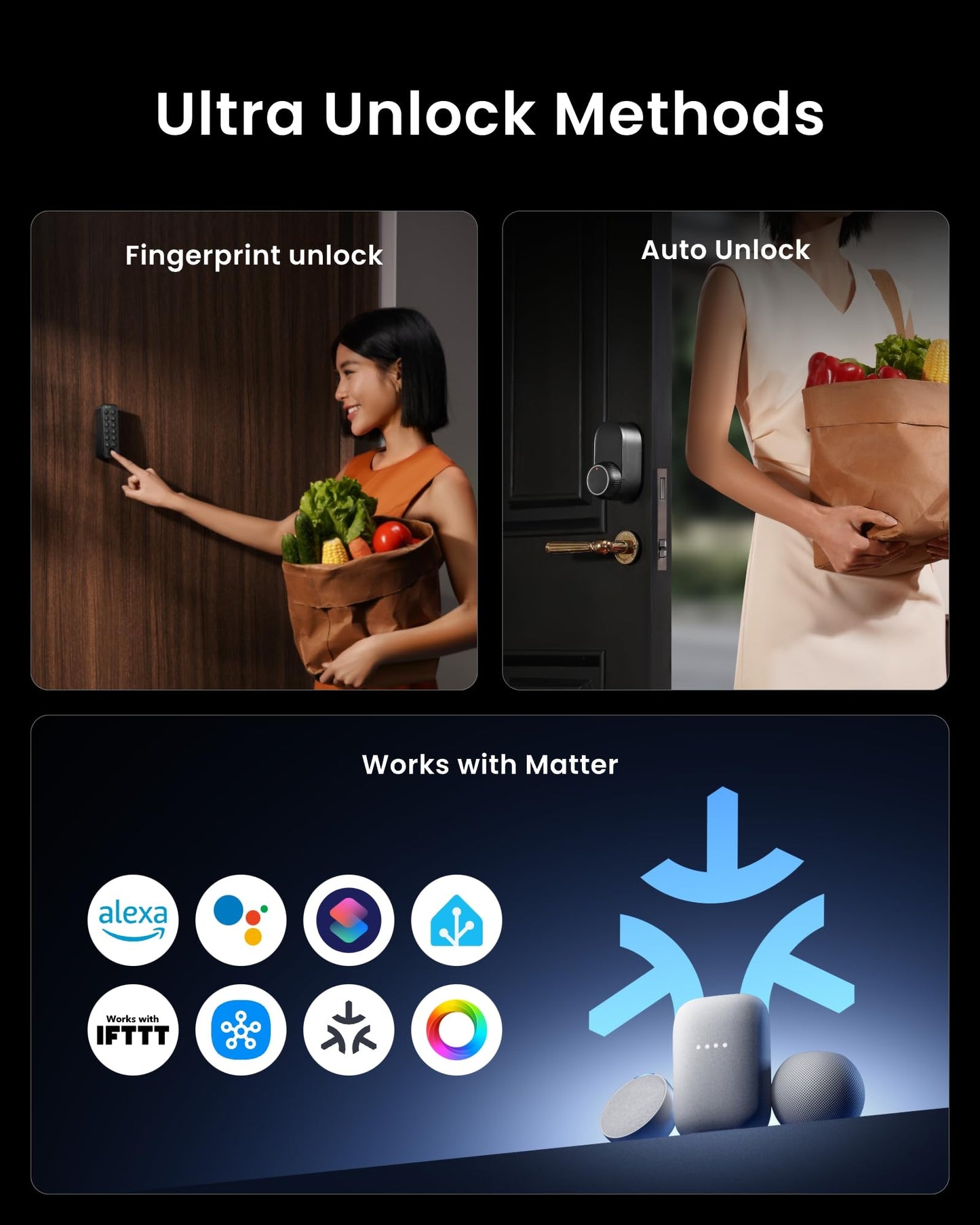 Smart Lock Ultra with Keypad,Fingerprint Door Lock, App Remote Control, Built-in WiFi Keypad Deadbolt, Auto Unlock, Waterproof&Easy Install,Supports Alexa and Google (Lock Ultra Touch Combo)
