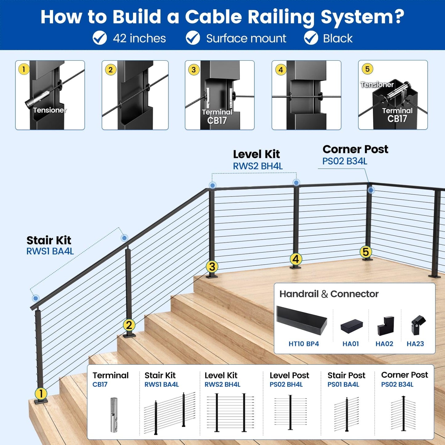 Muzata Black Corner Cable Railing Post 42 Inch 42"x2"x2" T-drilled One-Post Corner Solution Surface Mount Stainless Steel Cable Railing System Kit Indoor Outdoor with Paper User Guide PS02 B34L