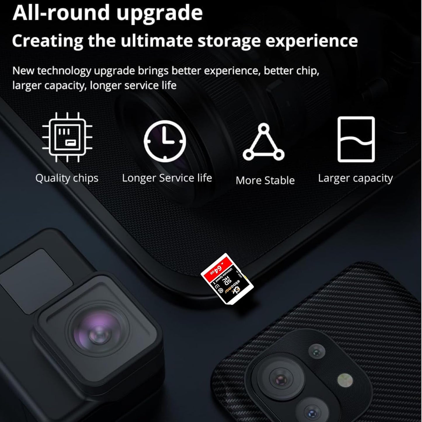 Ekoomar 10, 100MB/s 64GB (Pack 1) Card - Class High-Speed Memory Card with for Digital Camera, Dash Cam, & Video