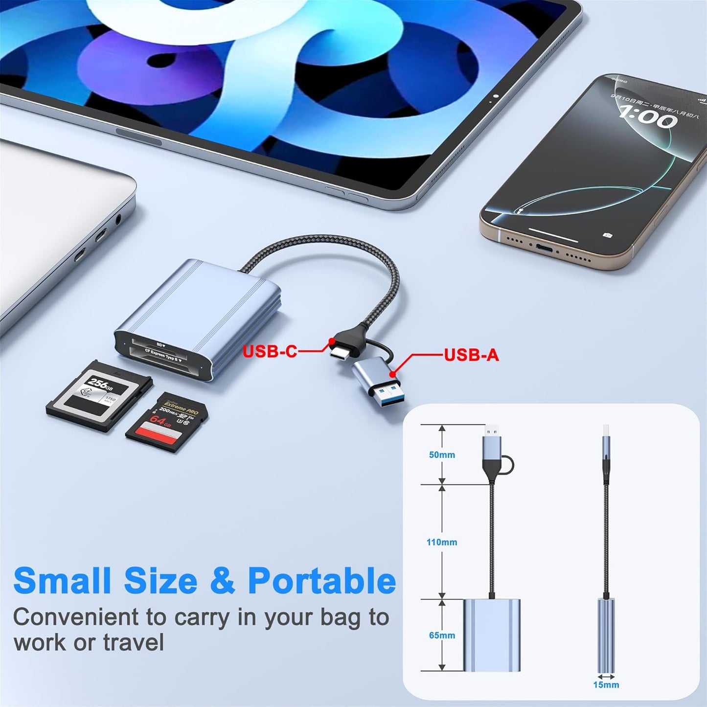 Zaievo 3.2 2 10Gbps 2-in-1 CFexpress Type B and SD Card Reader, USB-C Gen Transfer Speed, USB-C&USB-A CFExpress Type B