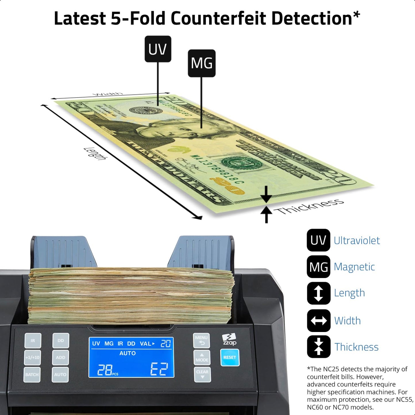 ZZap Bill Value Counter & Counterfeit Detector - Money Cash Currency Machine (NC25)