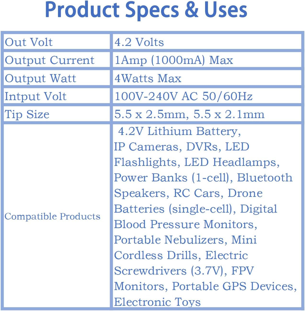YiKaiEn 4.2V 1A 100-240V 5.5x2.5mm 3ft Lithium Battery Charger Power Supply AC to DC Adapter with Center Positive Plug
