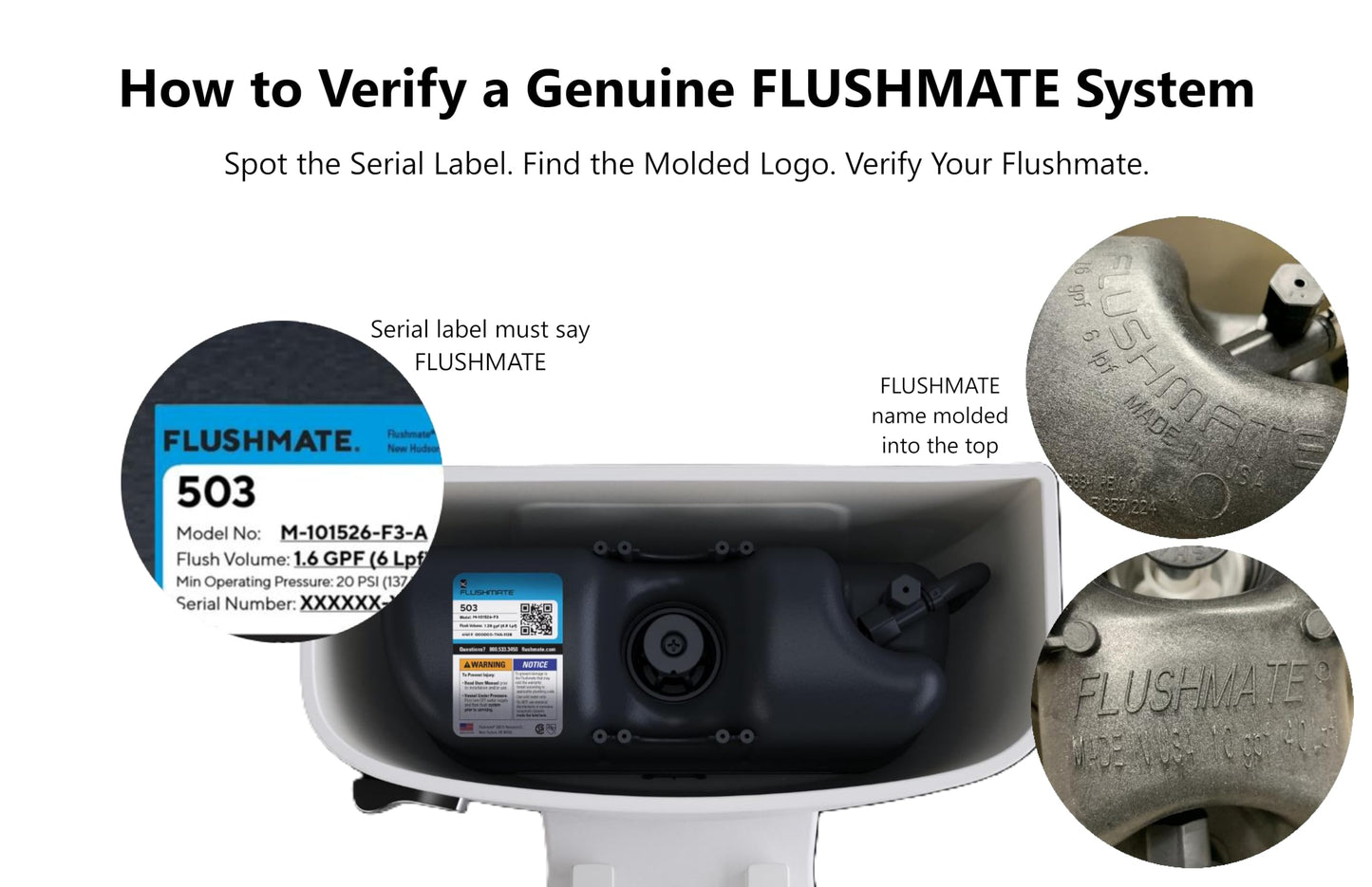 Flushmate M-101526-F41 Complete Replacement System: 1.0 GPF System for Two-Piece Toilets, Intended for Vortens/Lamosa 3468 Tank, Quiet Operation, Ideal for Residential & Commercial Use