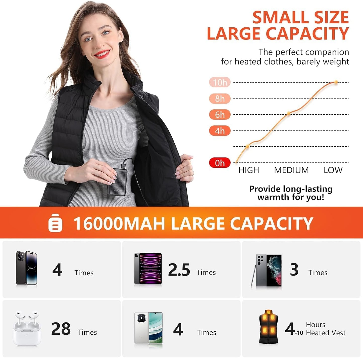 CANBORY 5V 2A/3A Pack 12000mAh 7.4V Battery for Heated Vest Heated Jacket, Power Bank for Heated Apparel with LED