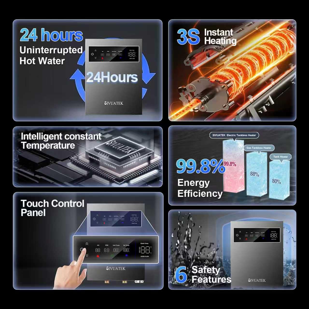 18kW Tankless Water Heater Electric 240V SIVUATEK, Self-Modulating Power for Optimal Efficiency, On Demand Instant Hot Water for Whole House, LED Display, ETL Certified