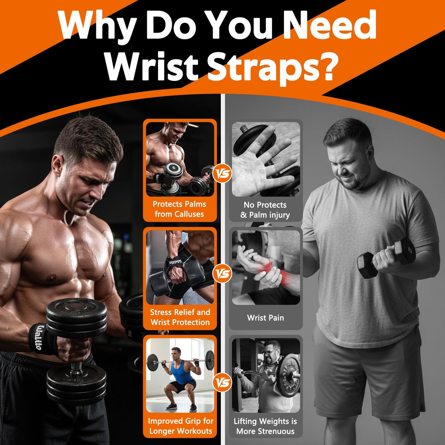 Weight Lifting Wrist Strap，Double Layer Leather Wrist Wraps with Neoprene Padding for Weightlifting & Deadlifts – Adjustable Gym Straps for Men & Women
