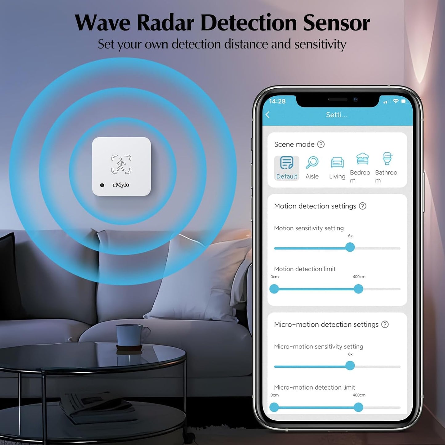eMylo 24/7 Business(2.4 1 Pack) WiFi Human Presence Sensor, WiFi Millimeter Wave Radar Detection - No Hub Needed, Smart