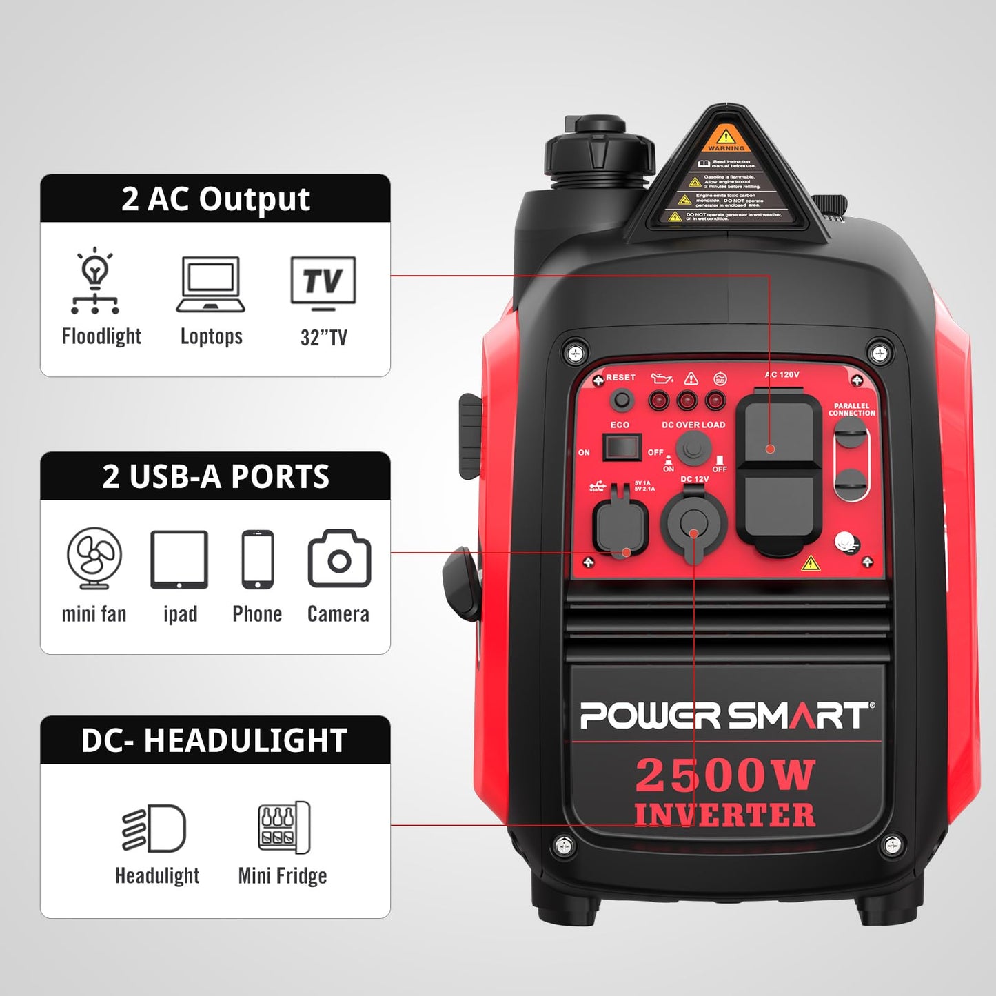 PowerSmart 2500-Watt Portable Inverter Generator Gas Powered, Quiet for Camping