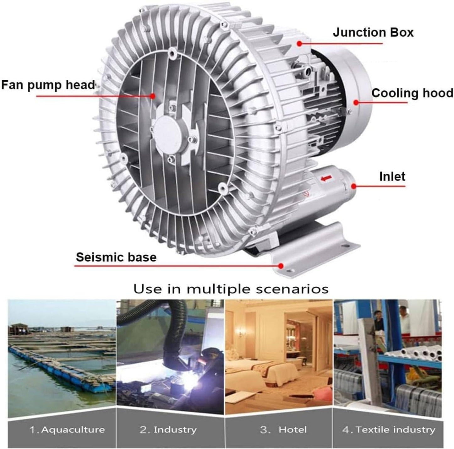 Regenerative Blower, 120W-1100W Single Phase High-Pressure Vortex Ring Blower, Industrial Vacuum Pump for Air Blowing Or Suction for Sewage Aeration Aquarium Fish Pond,1100W/1.48HP