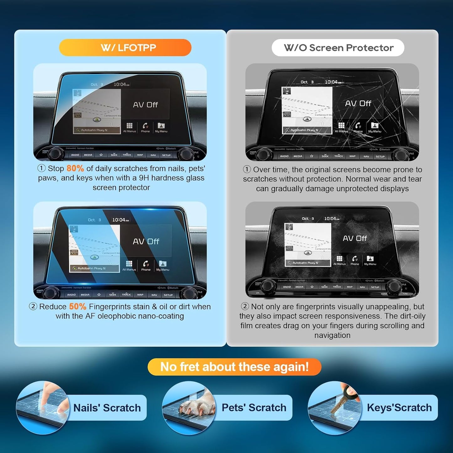2019 2020 2021 8-Inch 9H LFOTPP Fit for Forte Car Navigation Screen Protector, Tempered Glass Hardness Audio