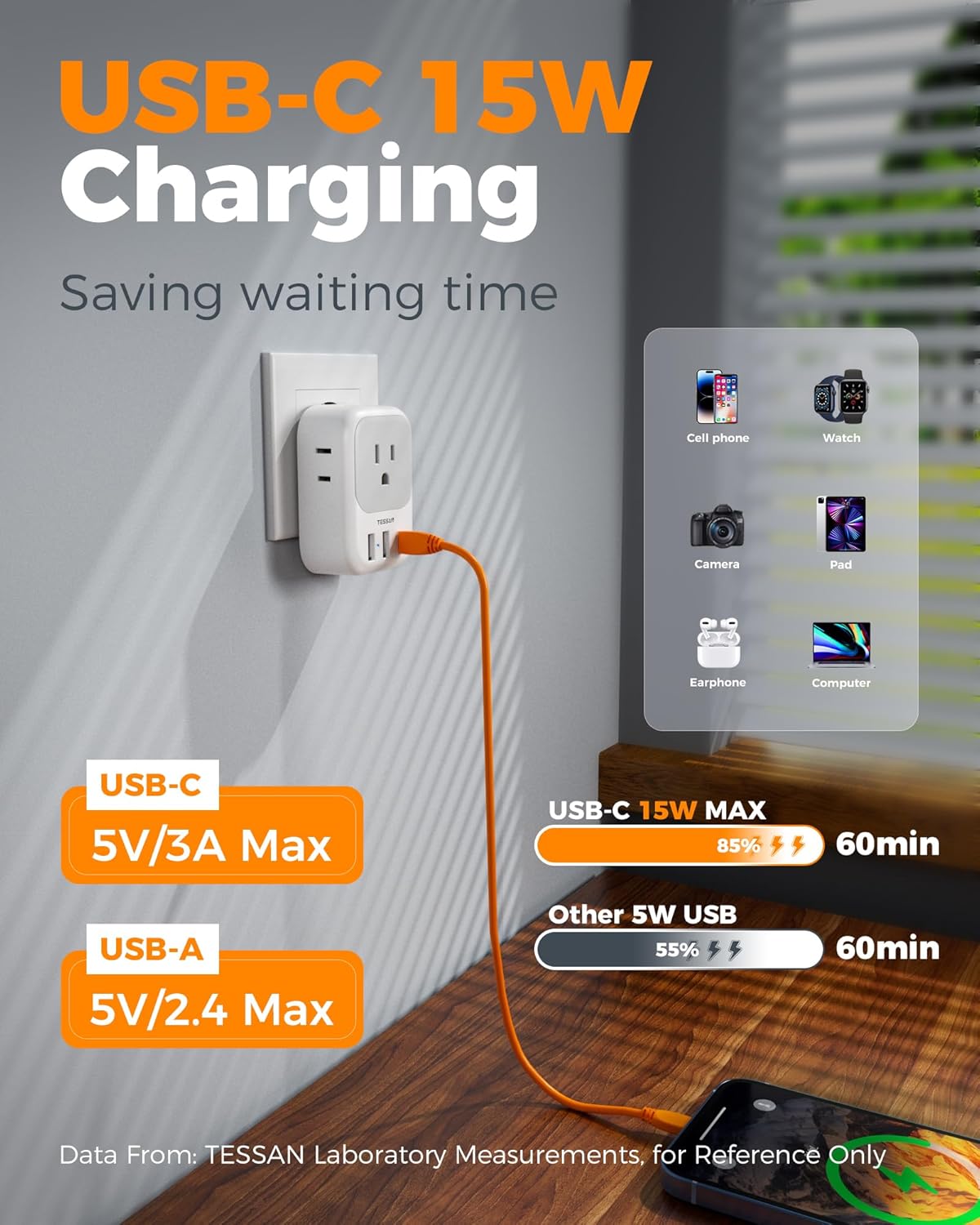 TESSAN 2 Pack 4 3 European Plug Adapter USB C, US to Europe Adapter Outlets USB Charger, Type C International Power