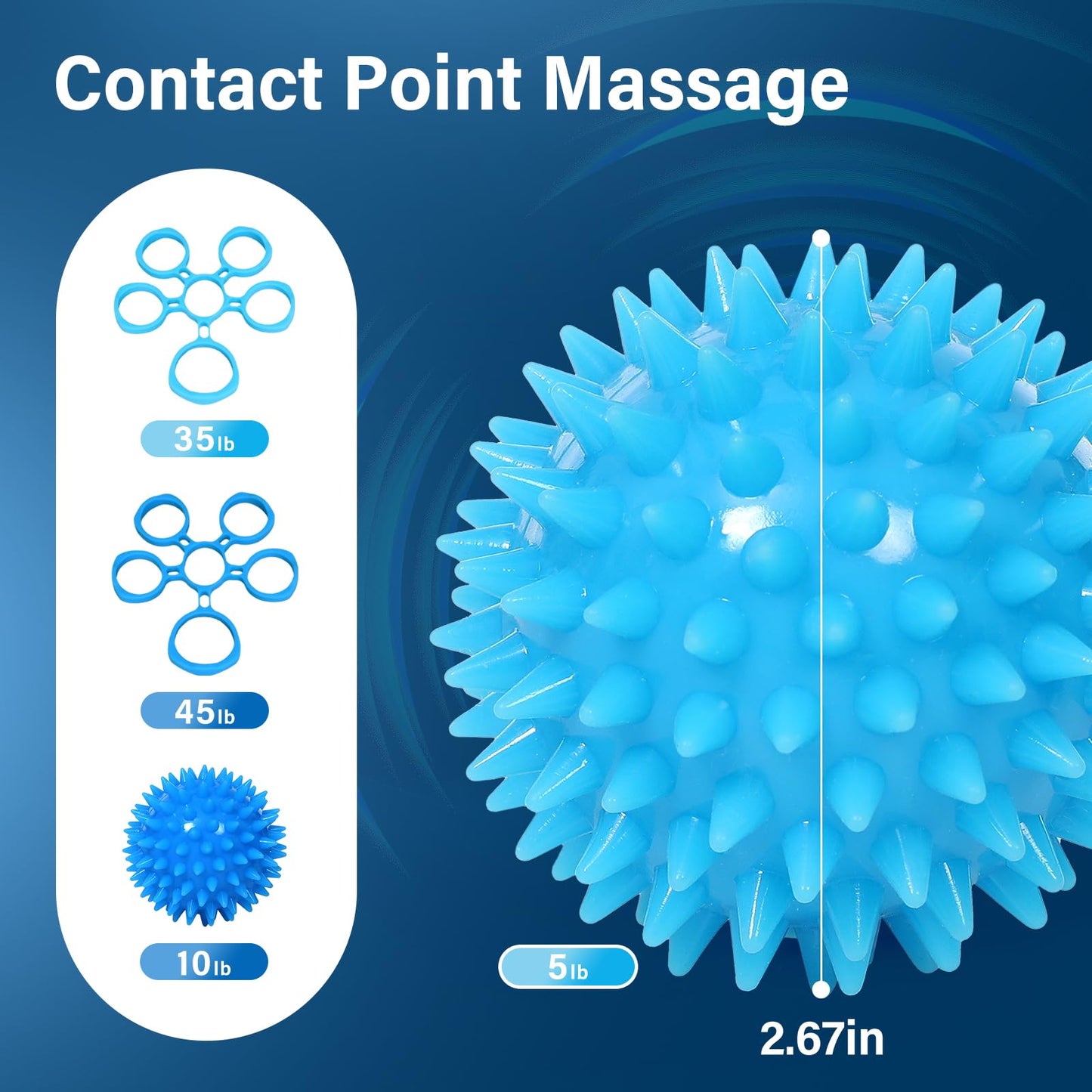 Wefaner Grip Strength Trainer,Finger Strengthener Band Exerciser Trainer finger ball hand massager ball,Stress Relief Ball And Forearm Workout Ring,finger extension exerciser