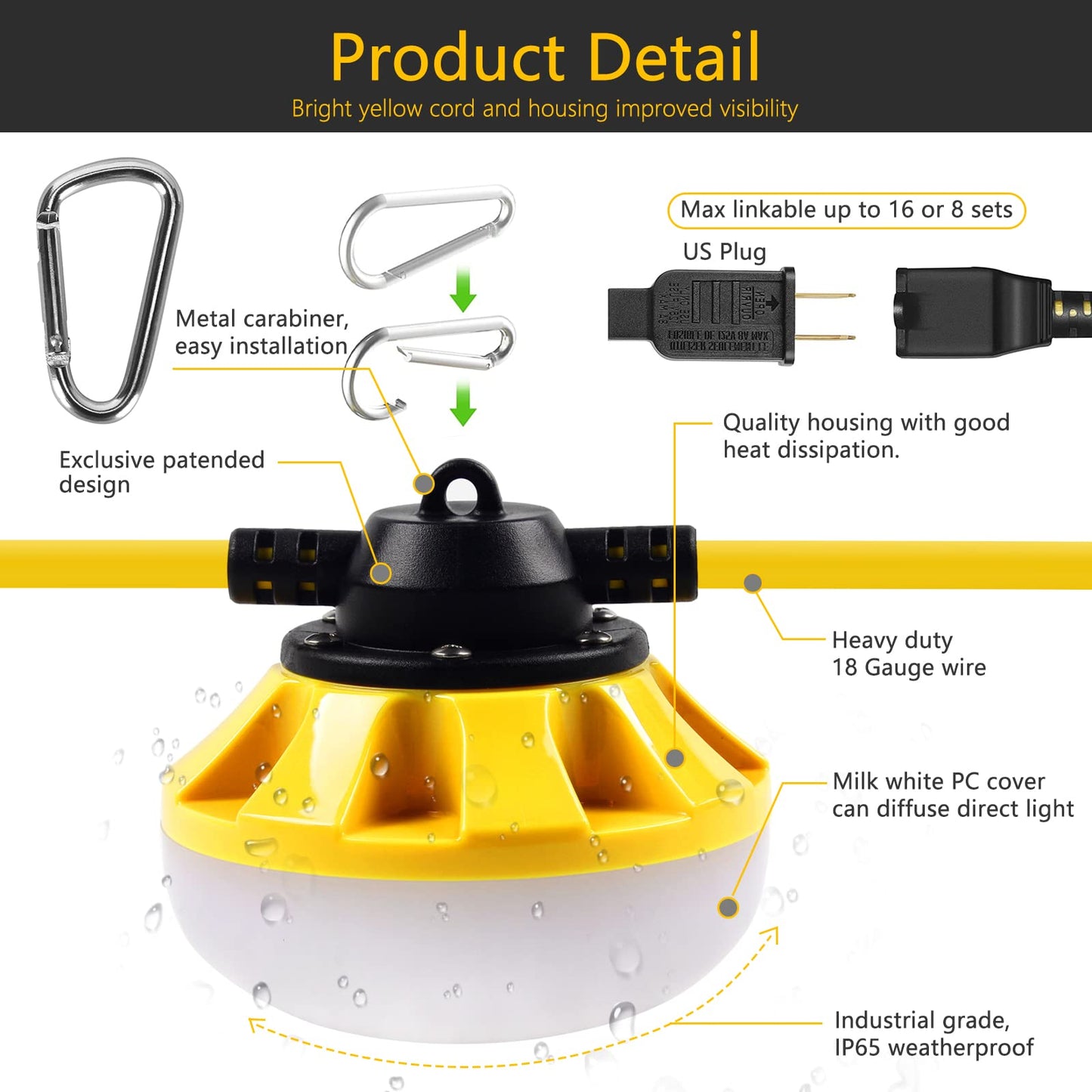200FT Construction LED String Lights, Industrial Grade Best for Construction Sites, Renovation, Patio, Mine cave, Outdoor, and Other Outdoor Lighting Solutions Use, with Hook (200FT -20 Lights)