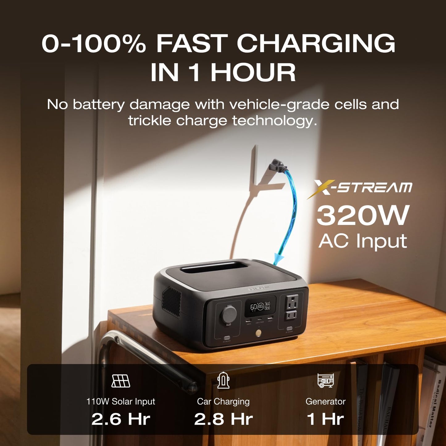 EF ECOFLOW Portable Power Station RIVER 3, 245Wh LiFePO4 Battery Power Station, 1Hr Fast Charging, 300W/X-Boost 600W Solar Generator for Outdoor/Camping/RVs/Home Use (Solar Panel Optional)