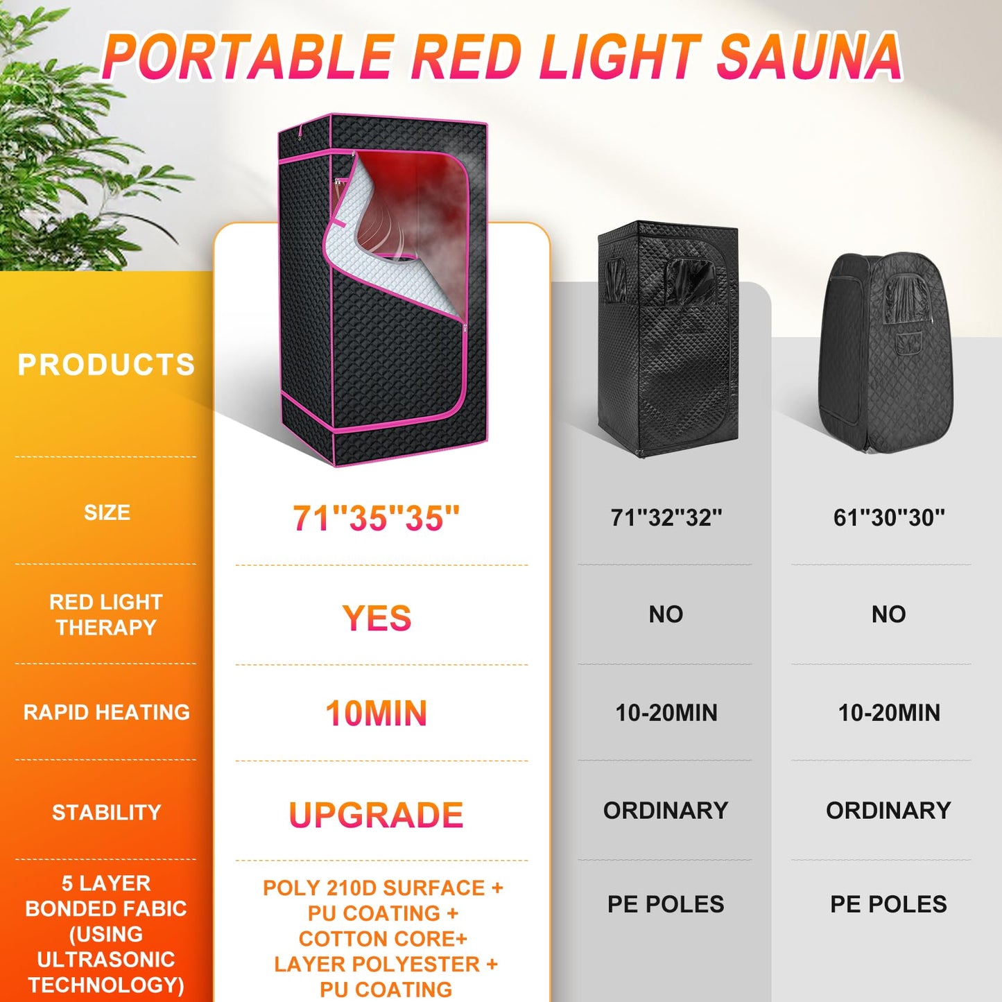 STEECA Portable Infrared Sauna Box for Home, Steam Sauna Tent with 1300W 3L Steamer, Full Body Relaxation for Indoor Use