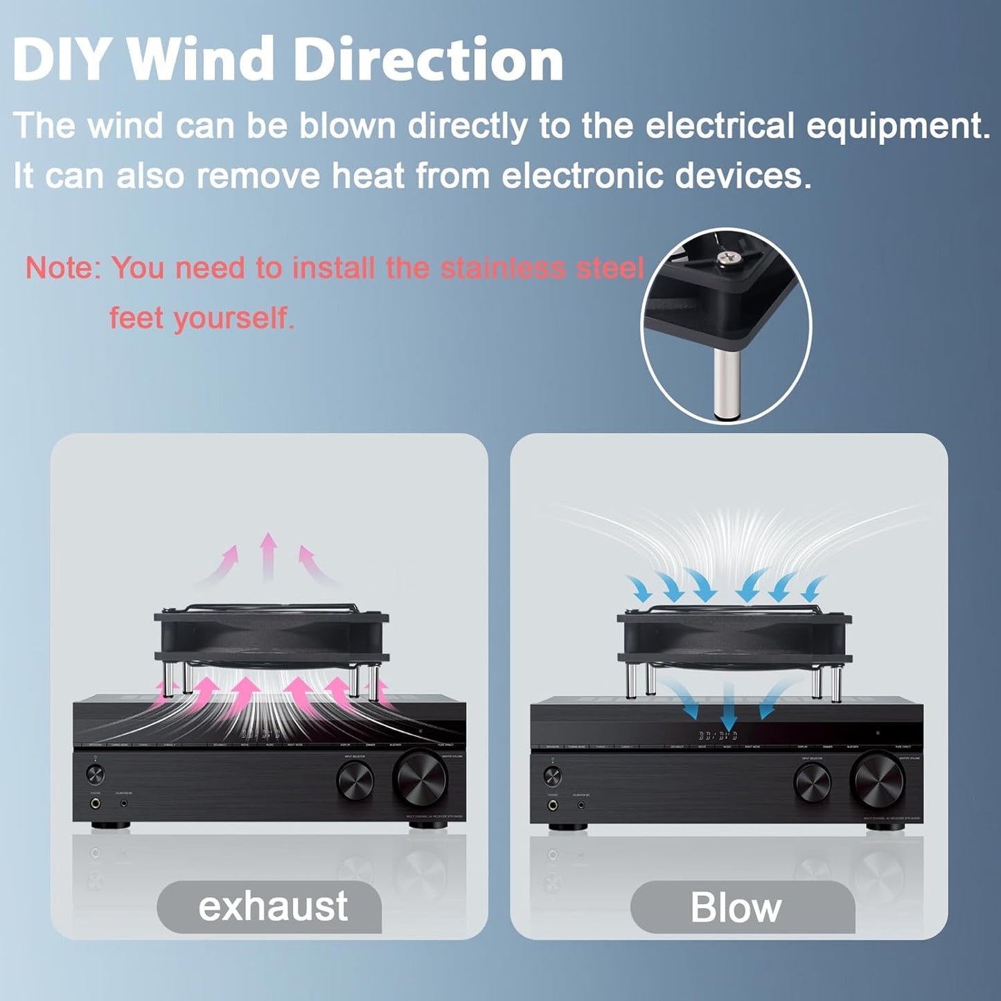 ZIWIJE 5V 120mm USB Computer Cooling Fan USB Power with Speed Controller USB Router Fan for Router TV Box Mini PC