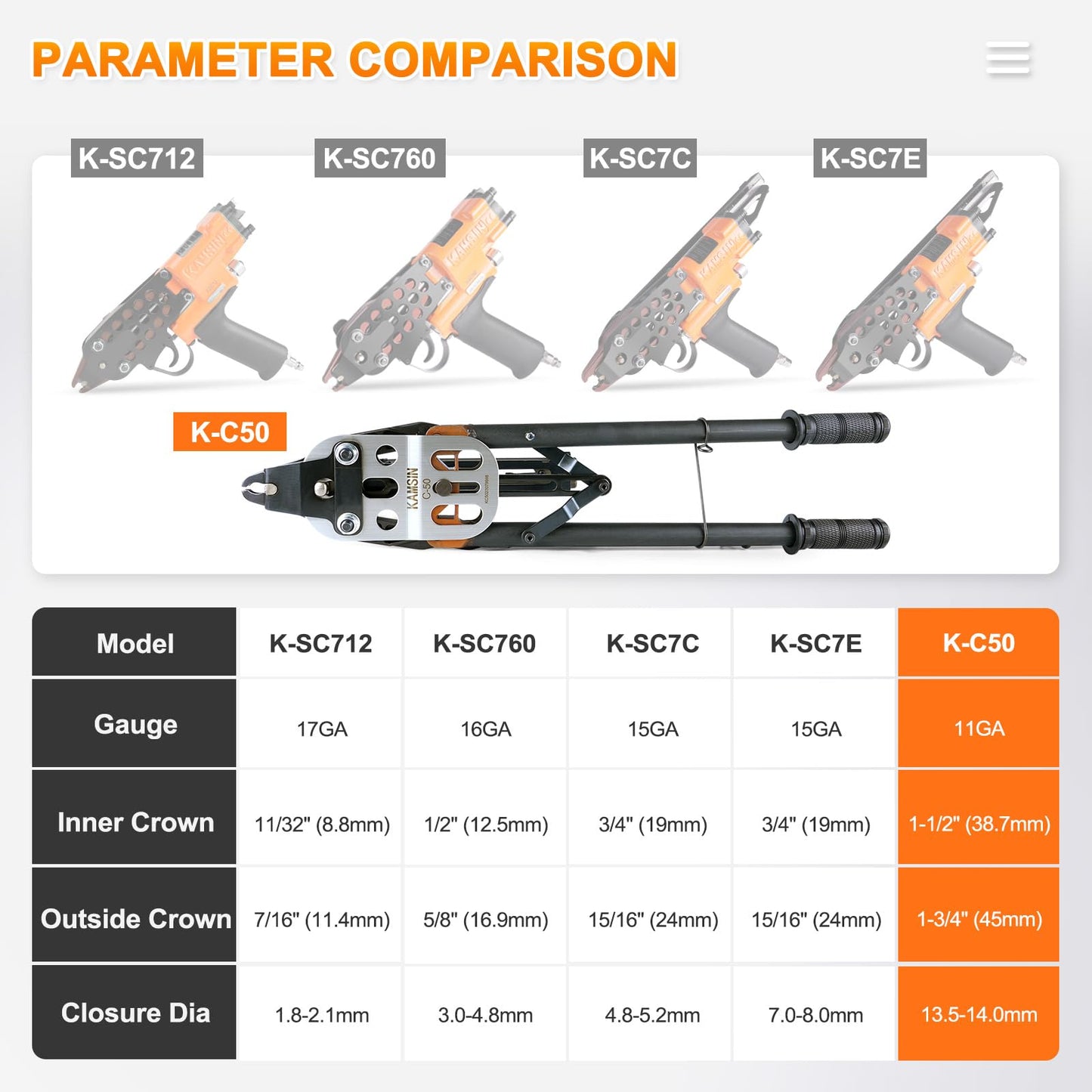 KAMSIN C50 11 Gauge Manual Hog Ring Plier 1-1/2-Inch Crown Hog Ring Plier C Ring Stapler 13.5-14mm Closure Diameter Hog Ring Stapler for Wire Cages, Gabion, Fencing