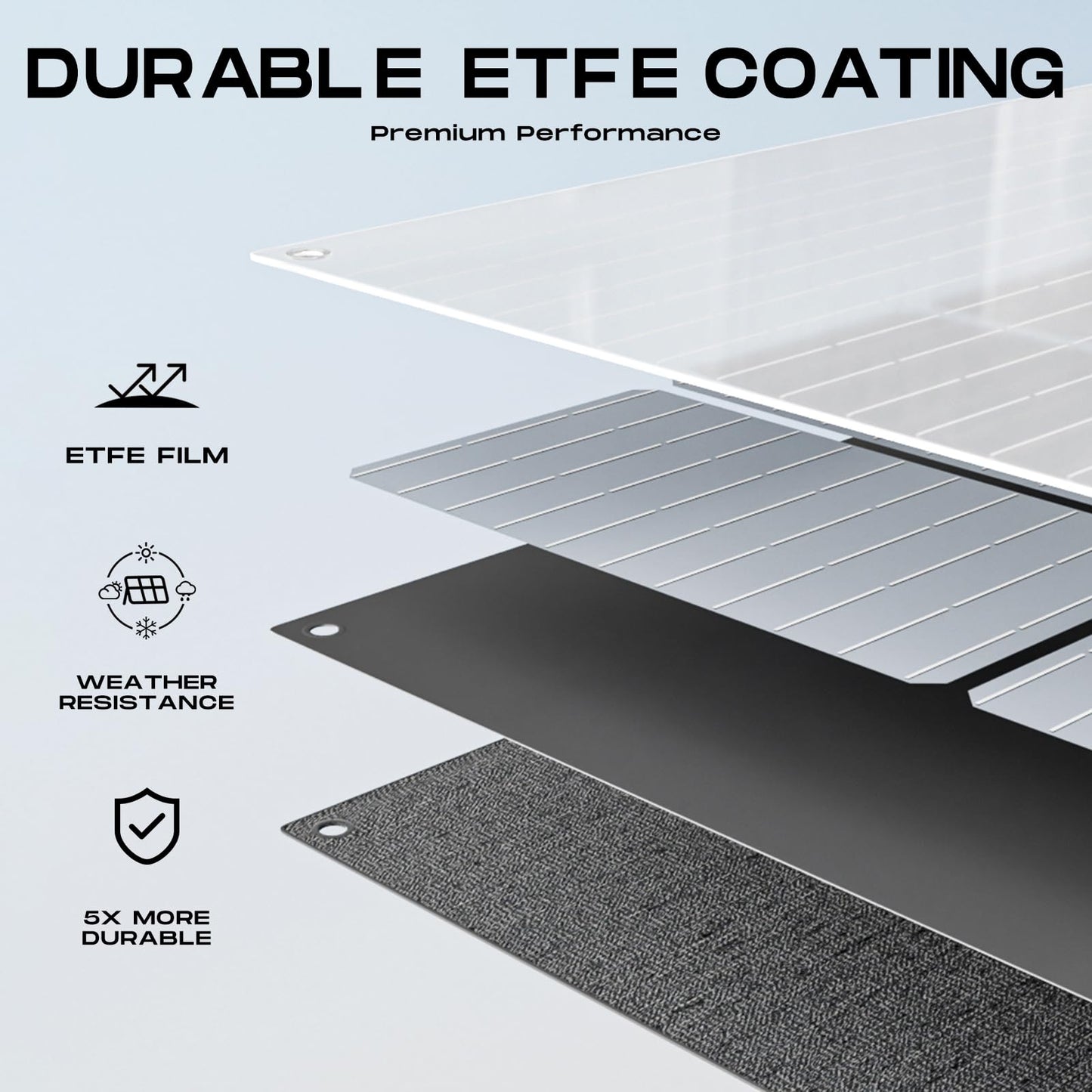 MARBERO 100W Portable Solar Panel IP68 Waterproof 100 Watt 20V Foldable Solar Panel Charger for Power Station QC3.0 USB & DC Output >23% High Efficiency for Camping Outdoor Home RV Blackout Cloudy