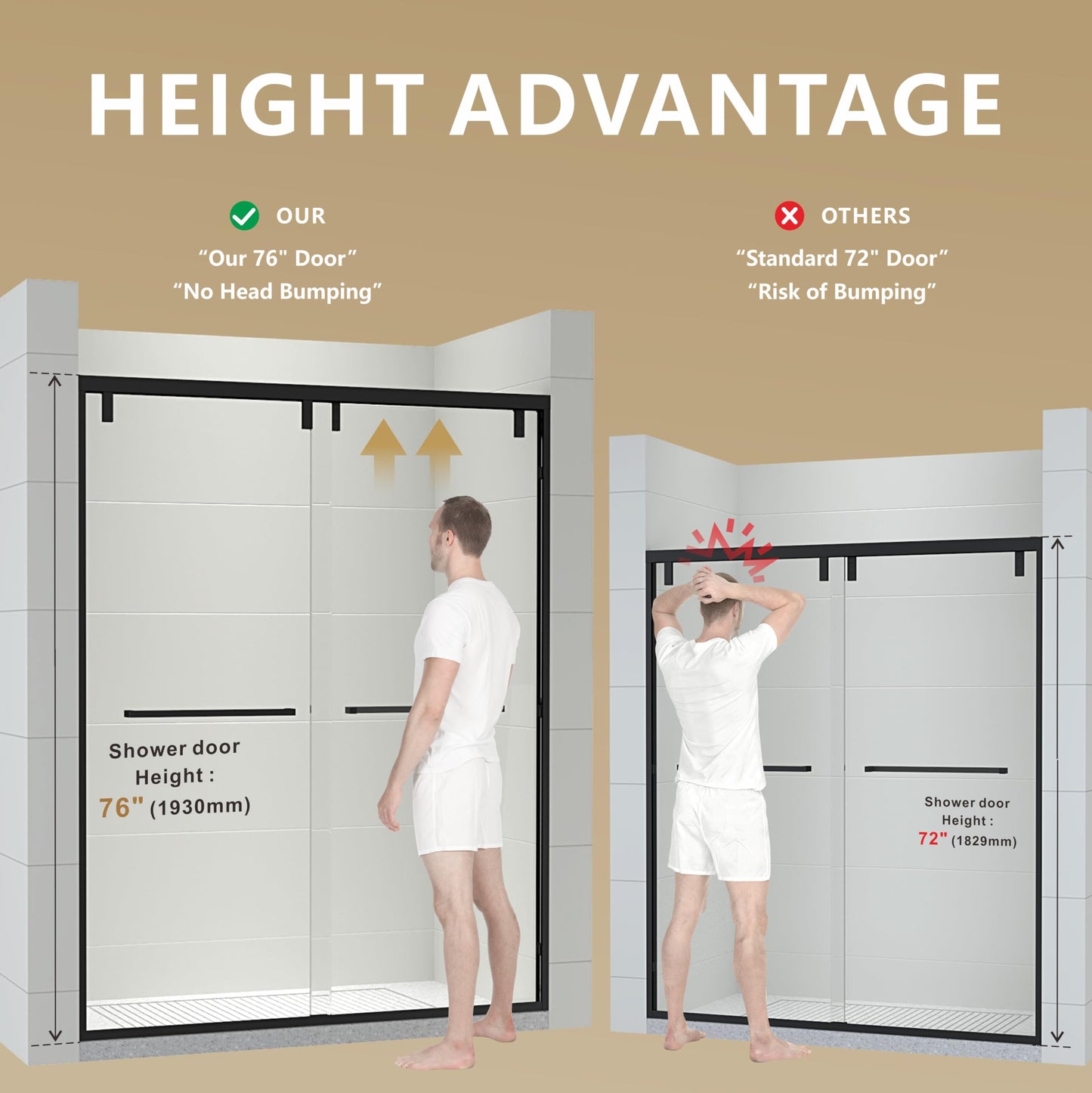 RFN 50-54" W x 76" H Framed Bypass Double Sliding Shower Door, 1/4" (6 mm) Easy-to-Clean Treated Clear Tempered SGCC Glass,Bathroom Door(Matte Black, 50-54" W*76" H)
