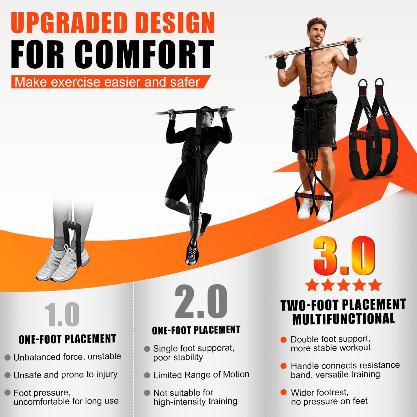 Upgraded Pull Up Assistance Bands, Heavy Duty Resistance Bands with Handles, Exercise Band with Door Anchor, Adjustable Workout Band Set for Pull Up Bar, Full Body Strength&Muscle Training, Home Gym