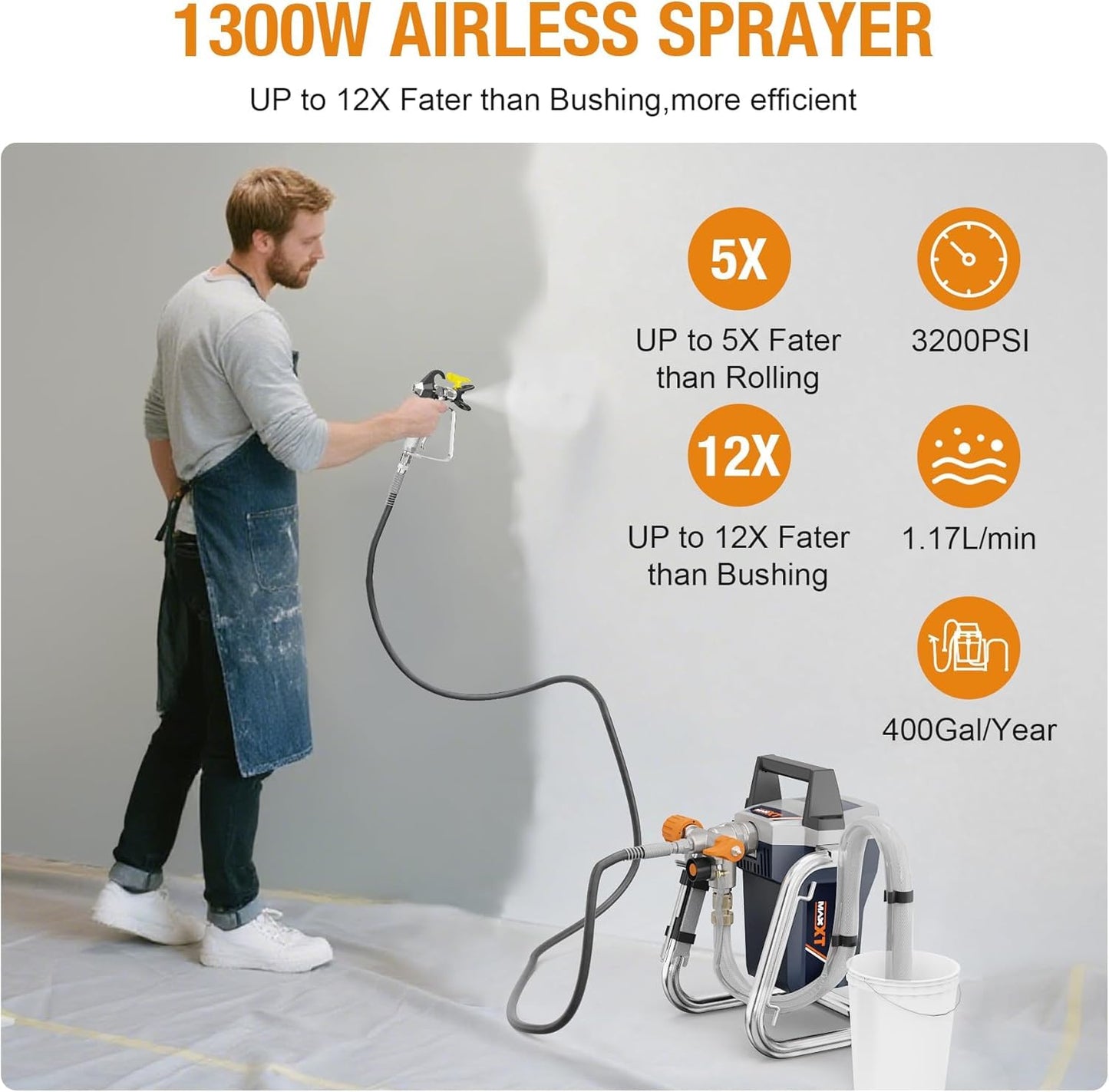 MAXXT 1300W High-Pressure Airless Paint Sprayer, 3200 PSI Lightweight 14.7 lbs Stand Unit for DIY Indoor & Outdoor Home Painting Projects