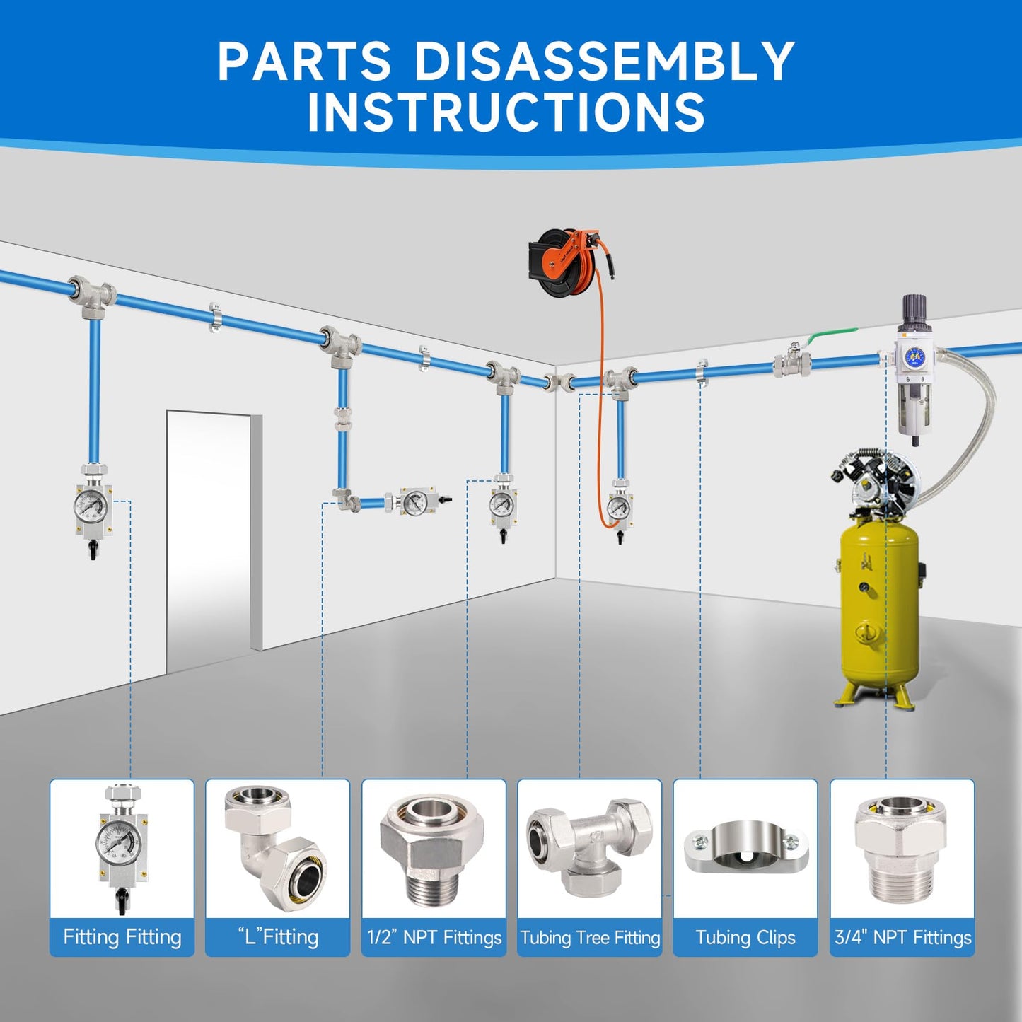 3/4" × 200ft Pressure Gauge Shop Air Line Kit, HDPE-Aluminum Compressed Air Line Kit with Tee & Elbow Fittings, 3/4 Rapid Air System for Garage Air Compressor, Leak-Proof & Easy