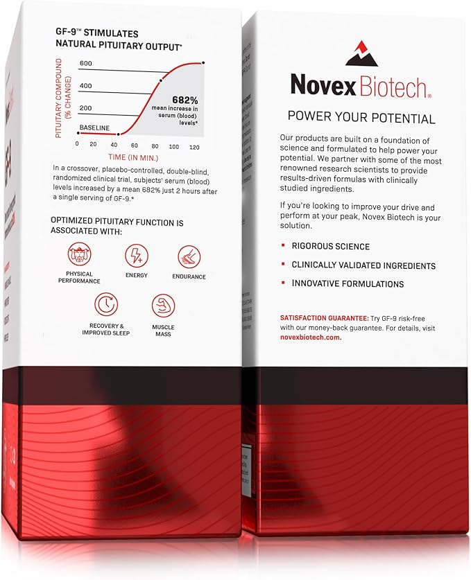 Novex Biotech GF-9 ??HGH Boosting Supplement for Men ??Workout Complex for Men ??Support Energy, Endurance, Sleep, 120 Ct (30-Day Supply)