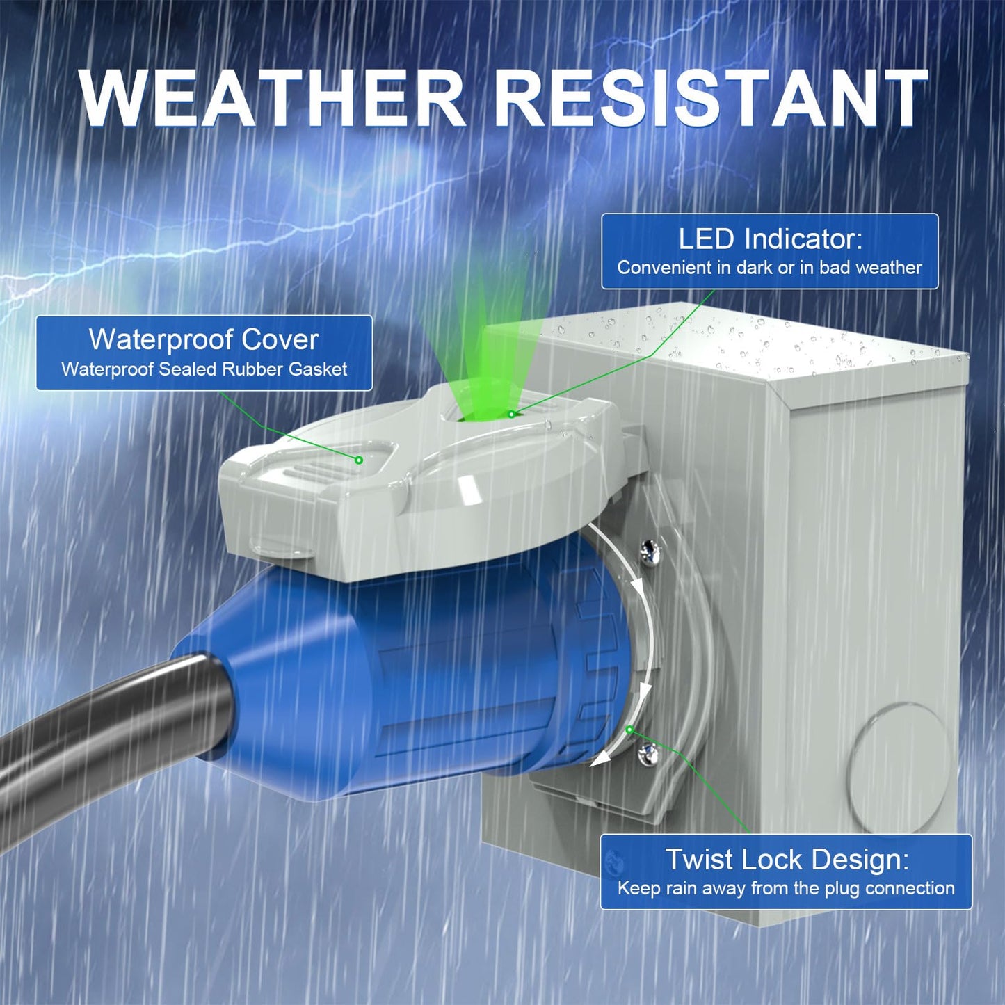 50 Amp Generator Cord and Power Inlet Box, 30FT 4 Prone RV Extension Cord, 125/250V NEMA 14-50P Male to SS2-50R Twist Locking Connector, STW 6/3+8/1 AWG, Transfer Switch for Home Generator