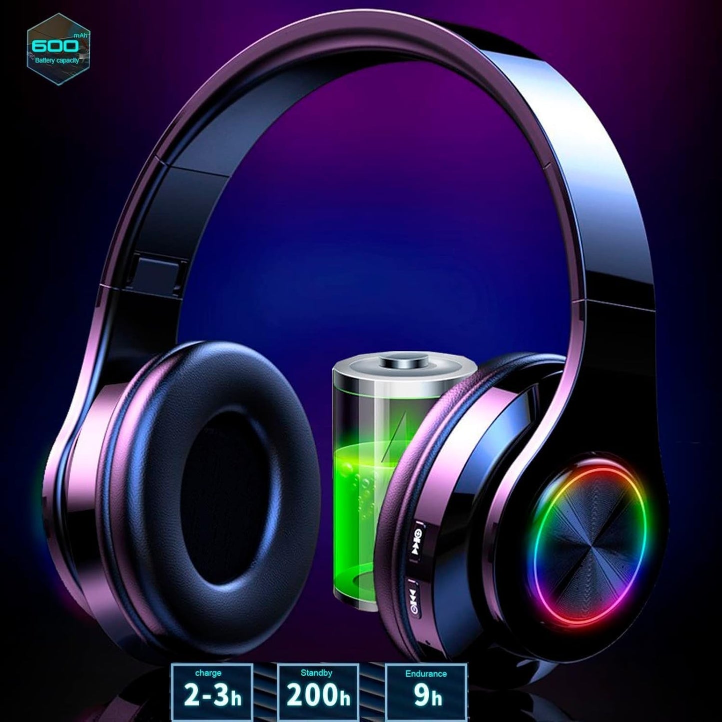 MGHOAQFRS Headset Bluetooth Headphones Over Ear, Noise Reduction Wireless Headphones with Microphone/Deep Bass, HiFi