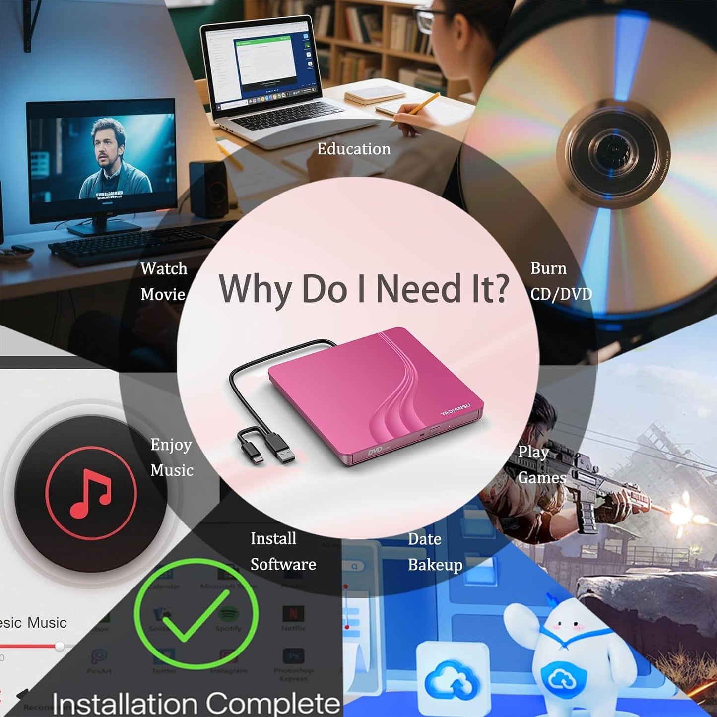 YADIANSU 0.5 3.0 11/10/8/7, External CD DVD Drive, Ultra Slim USB Type-C DVD Player, CD DVD+/-RW Optical Drive