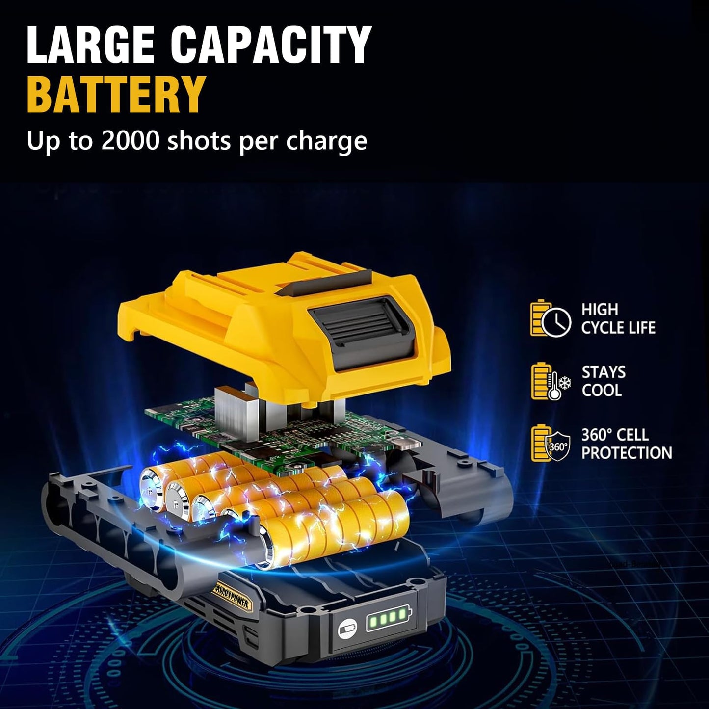 ALLOYPOWER 2 in 1 Cordless Brad Nailer/Electric Stapler with 2.0Ah Battery and Charger,1000pcs Nails and 500pcs Staples Included for Home Improvement & Woodworking