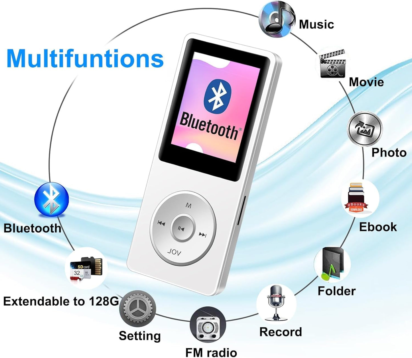 Aigital MP3 32GB MP3 Player with Bluetooth and TF Card, HiFi Music Player with Built-in Speaker and Earphones