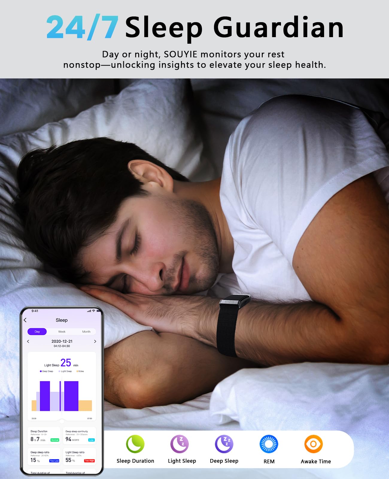 Smart Bracelet for Men Women, Health Activity Fitness Trackers, 24H Sleep Tracker, 24/7 Continuous Heart Rate/Blood Pressure/HRV/Stress Monitor, 170+ Sports Modes Smart Wristband with Free APP 2 Bands