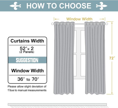 ChrisDowa Grommet Blackout Curtains - Thermal Insulated Room Darkening Panels (Pink, 52W x 72L)