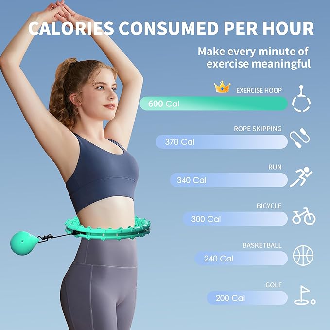 Weighted Hula Infinity Fitness Hoop for Adult Weight Loss, 2 in 1 Smart Fitness Workout Hula Circle Hoops with 28 Links(53 Inch), Exercise Fit Hoop Suitable for Women and Beginners