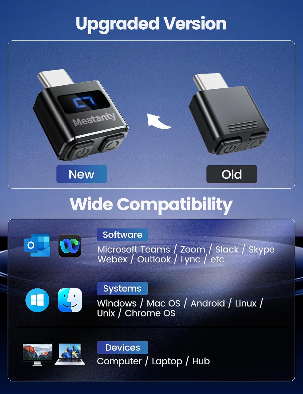 meatanty Metal USB-C Tiny Mouse Jiggler, Mouse Mover Undetectable, Automatic Shaker with Separate Mode and ON/Off